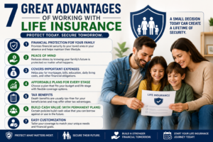 life insurance through work